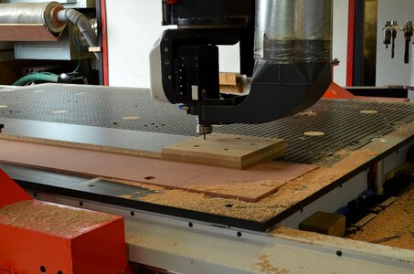 Control milling industry