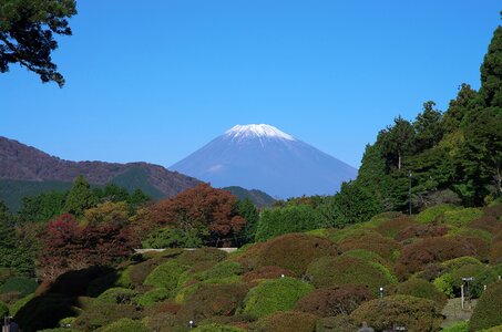 Travel no one mountain peak