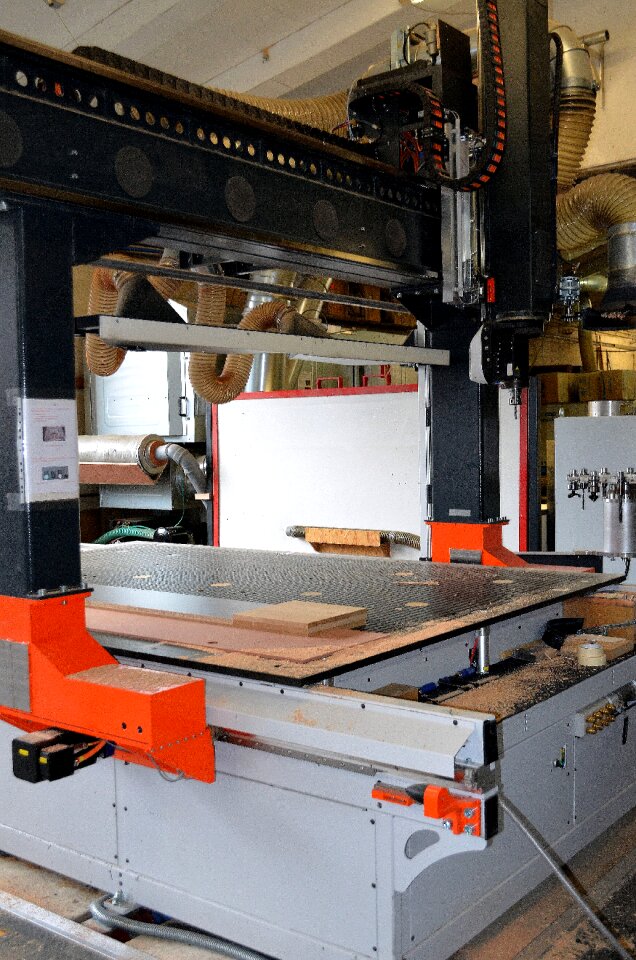 Control milling industry