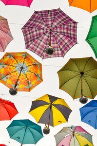 Rainy weather april weather screens