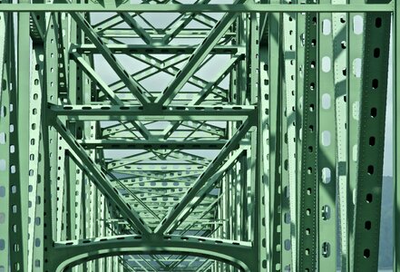 Bridge metal astoria
