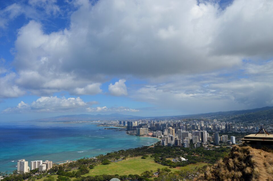 Travel water hawaii
