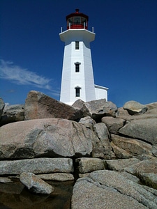 Ocean peggy's cove coast photo