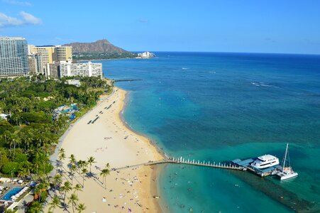 Water travel hawaii