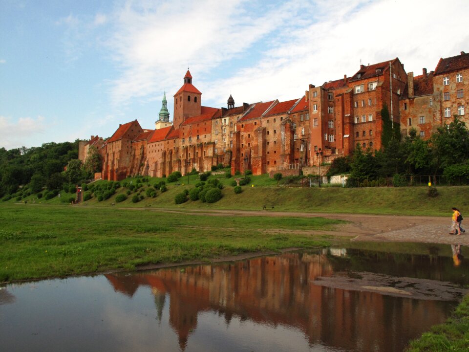 Travel river wisla