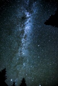 Milky way space darkness