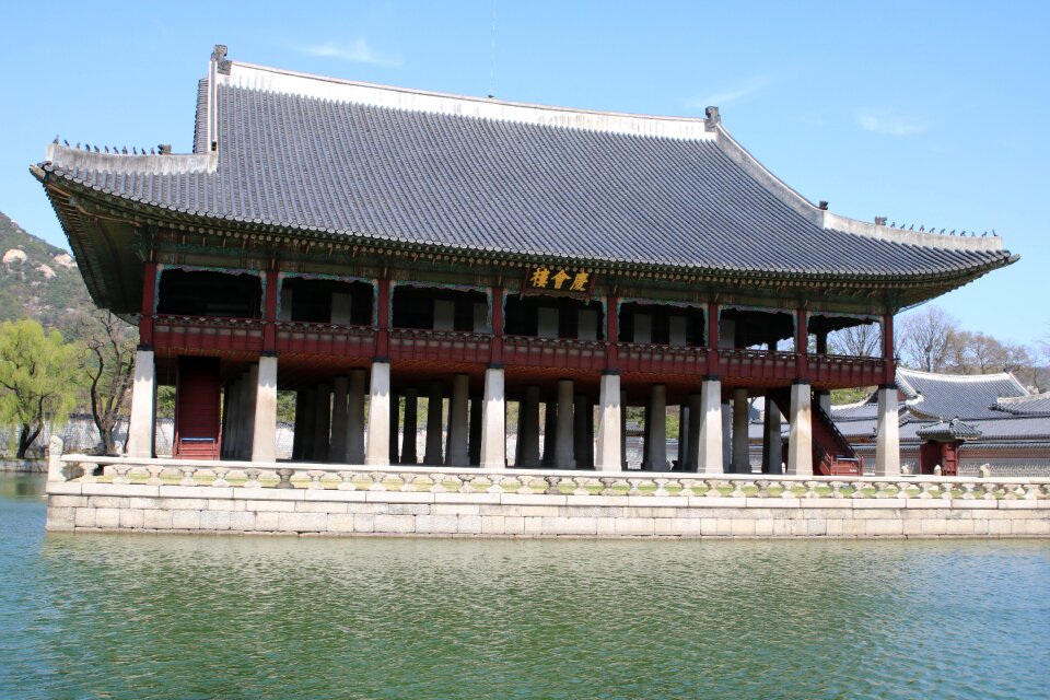 Gyeongbok palace forbidden city tourism