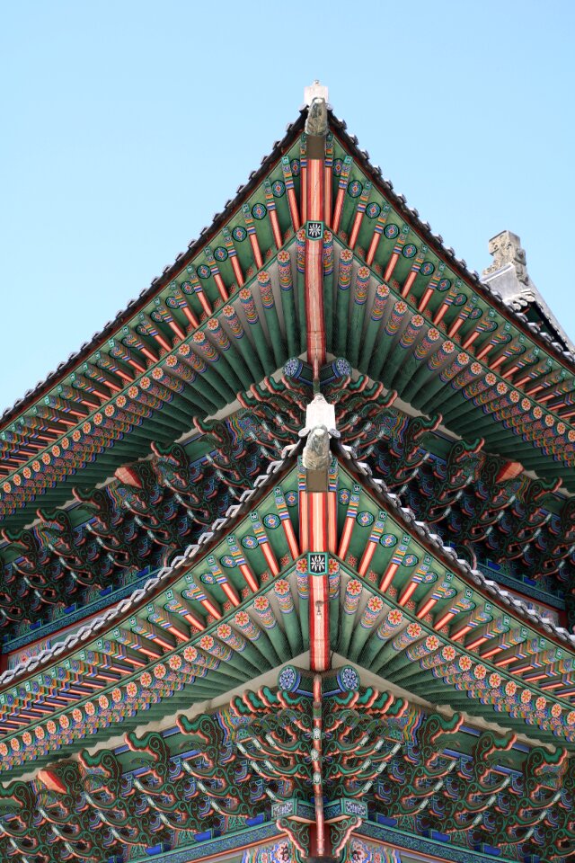 Gyeongbok palace forbidden city tourism