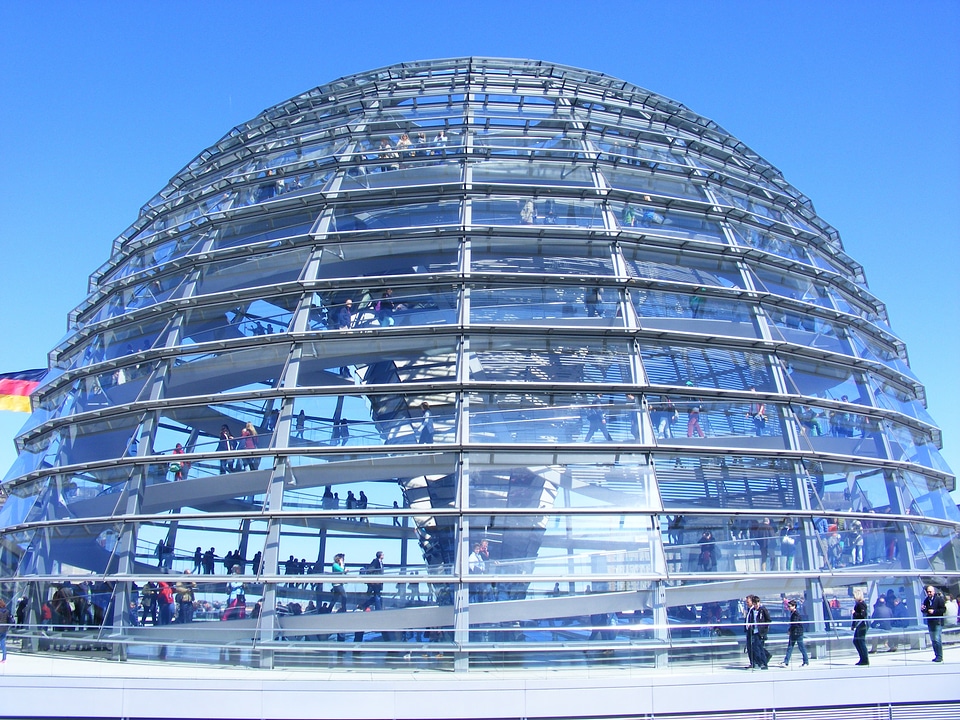 Capital government district germany