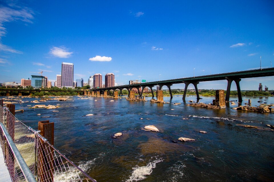 Architecture city panoramic photo