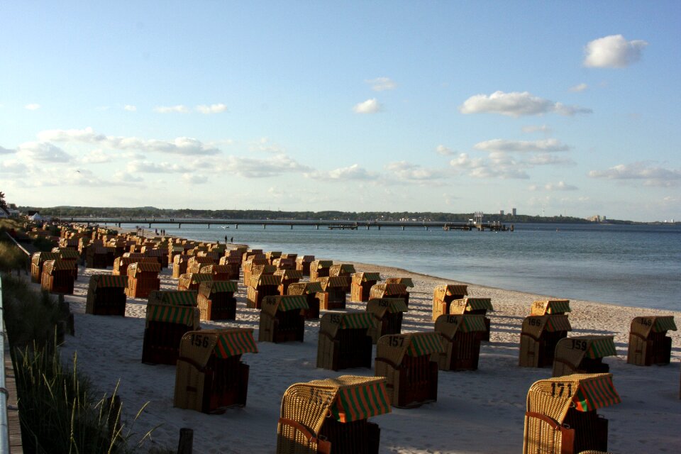 Travel beach baltic sea