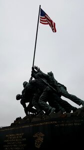Freedom patriotism