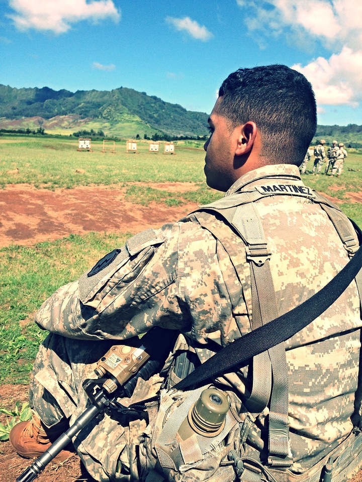 Army armed camouflage