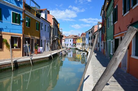 Gondola travel house