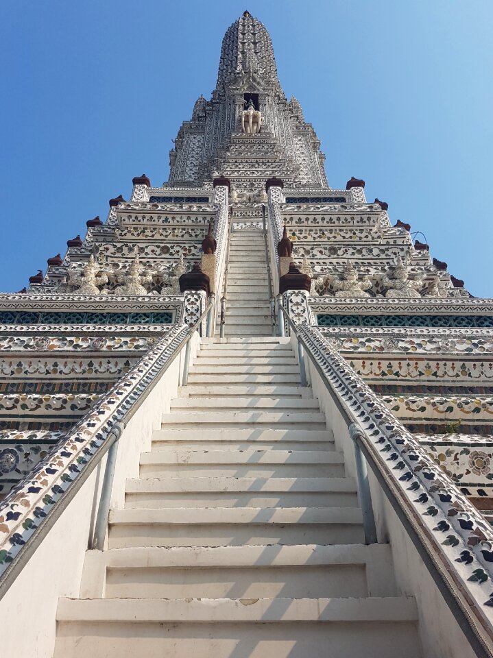 Sky wat arun bangkok