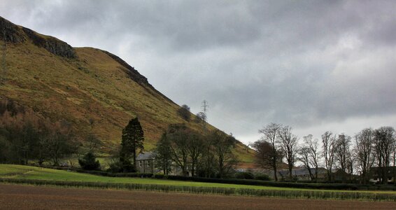Outdoors travel scotland