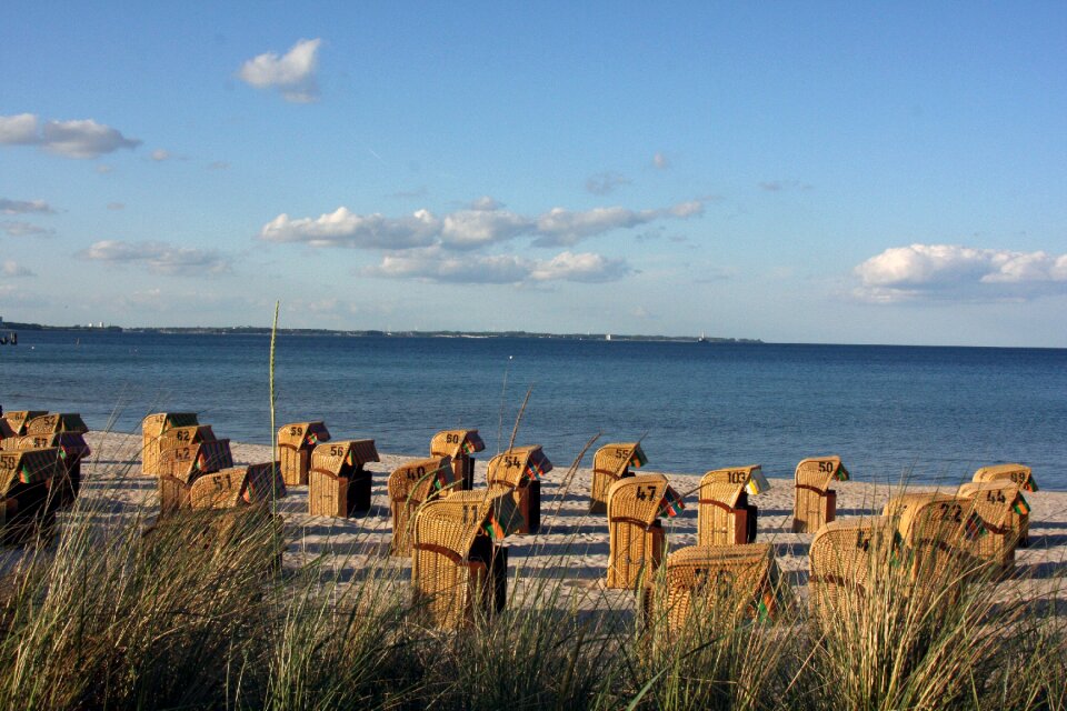 Waters coast baltic sea