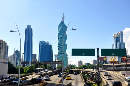 Sky travel panama