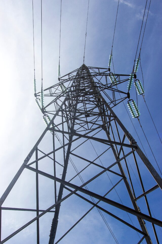 Industry energy