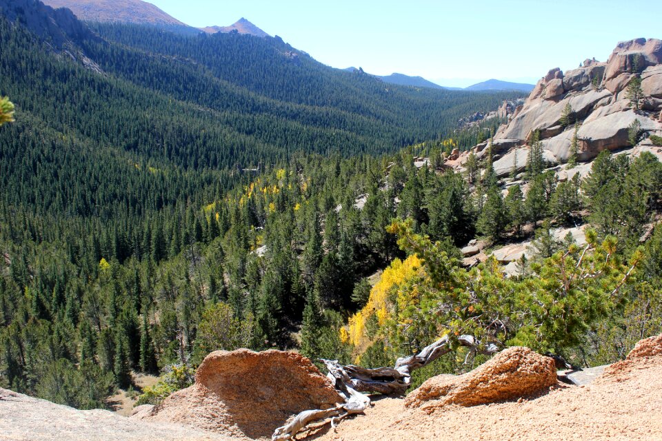 Sky travel colorado