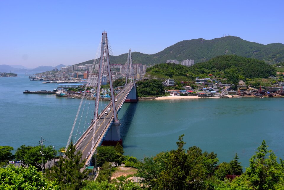 Coast only scenery