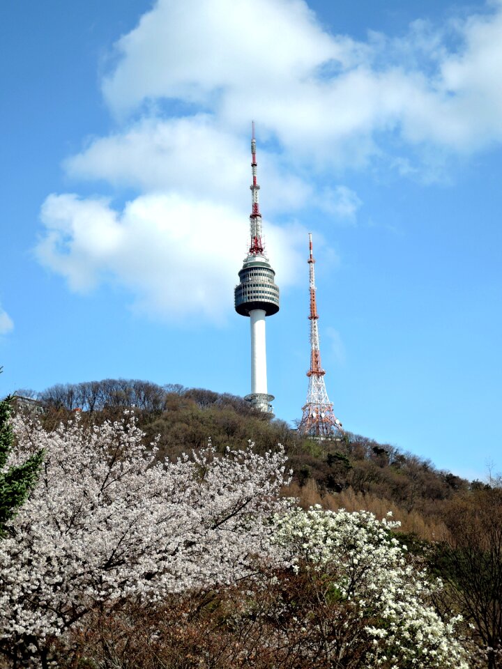 Outdoors travel namsan
