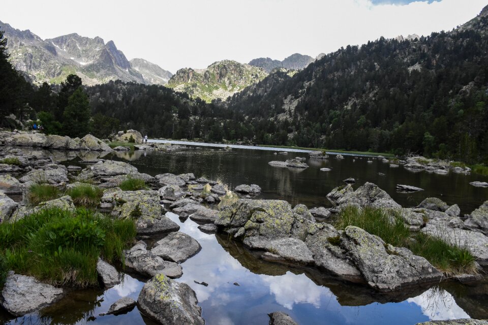 Nature river valley