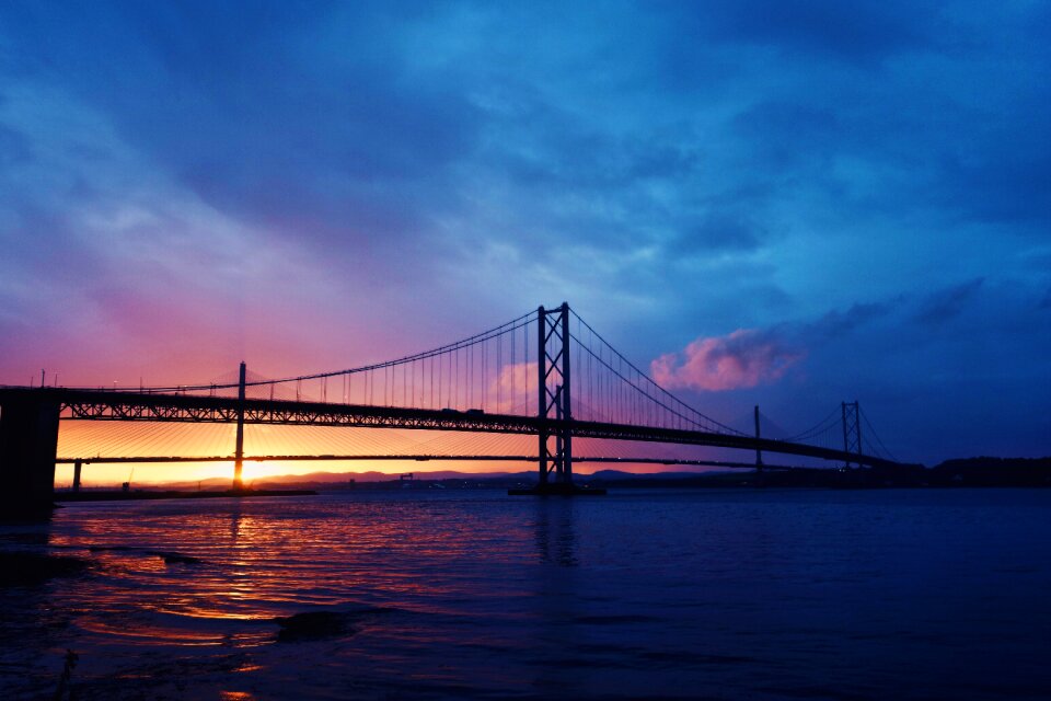 Water dusk scotland