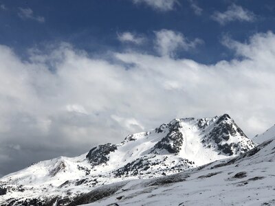 Mountain panoramic landscape