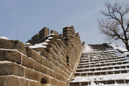 Wall tourism china