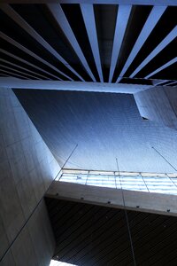 Contemporary modern perspective