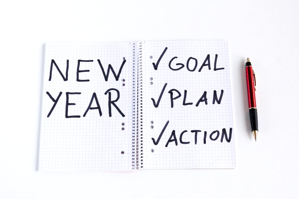 Resolutions new year new year's eve