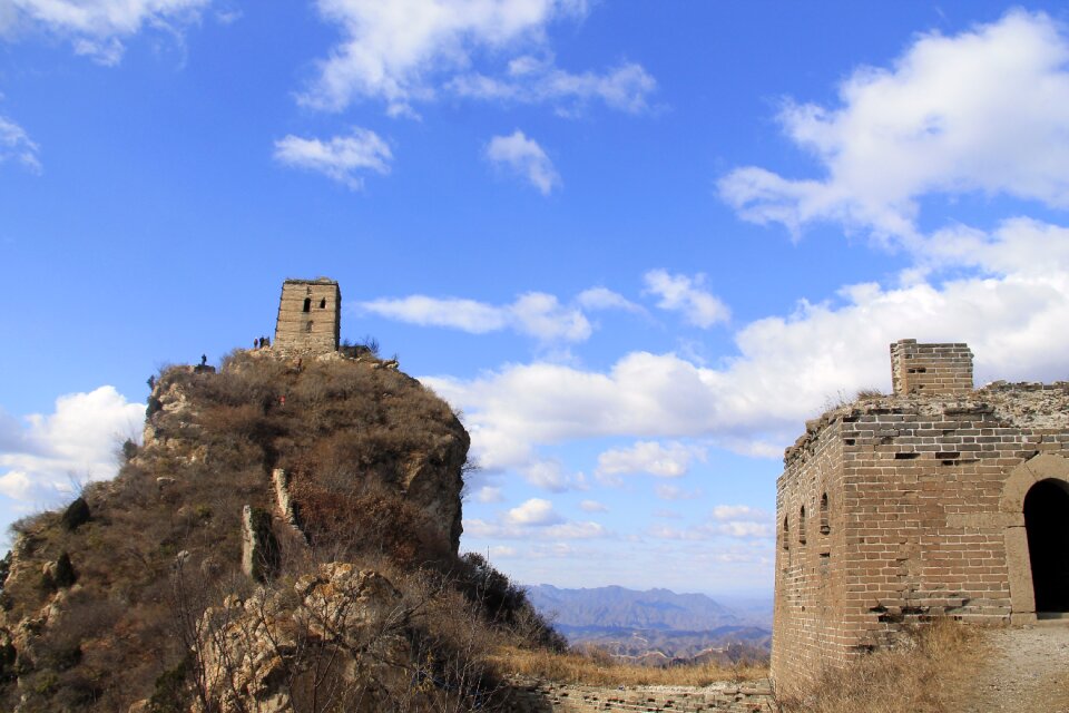 User easy music huyile the city walls weather