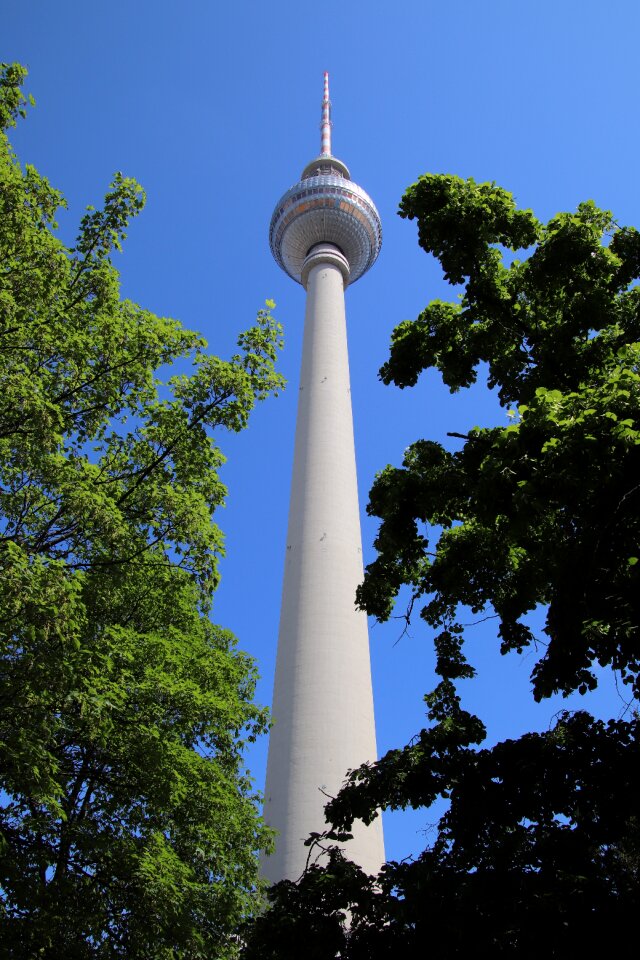 Berlin alexanderplatz capital