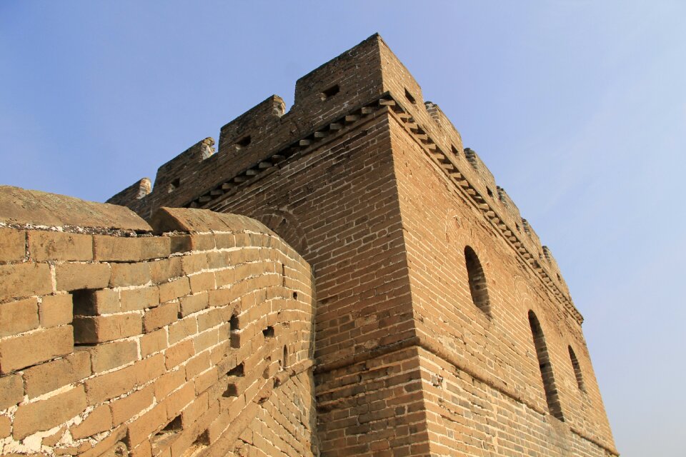 User easy music huyile the city walls weather