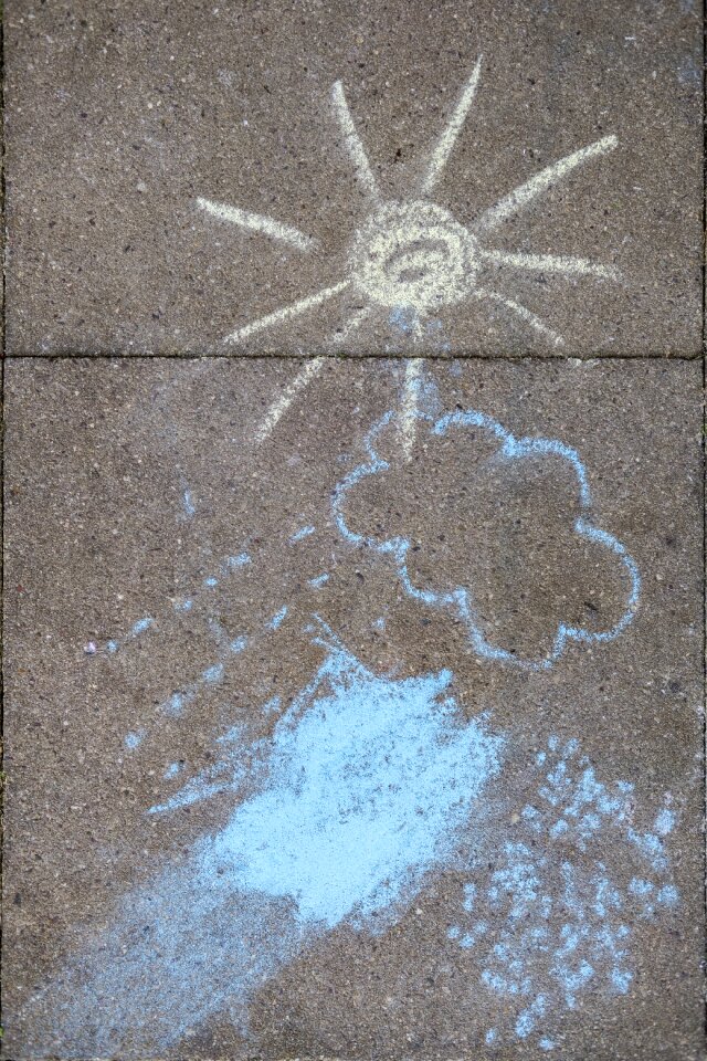 Sunshine sun chalk