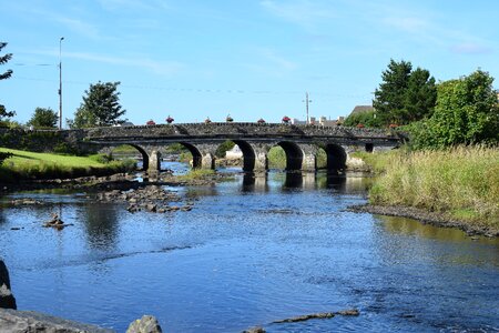 Bridge river photo