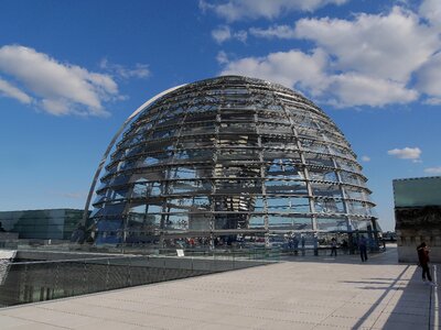 Dome government glass dome