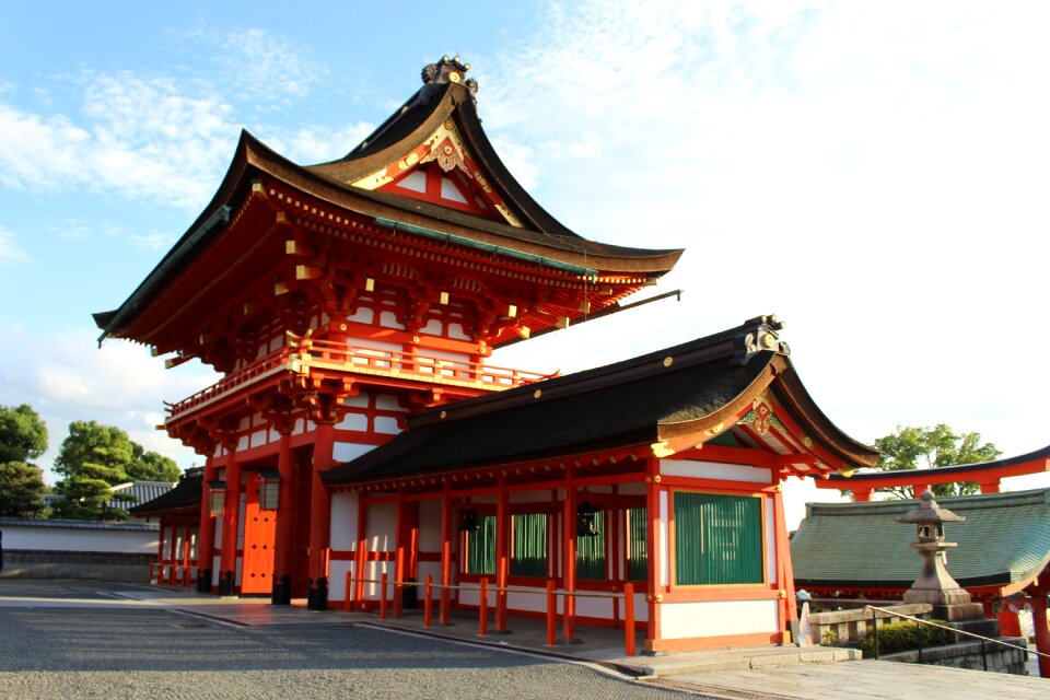 Japan east temple