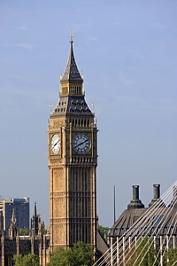 Monument london england