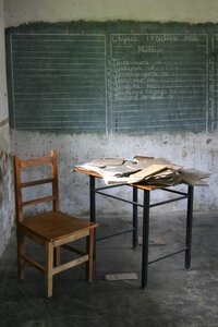 In the classroom school blackboard