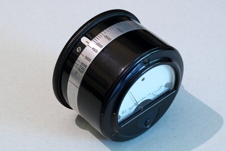 Meter equipment photography