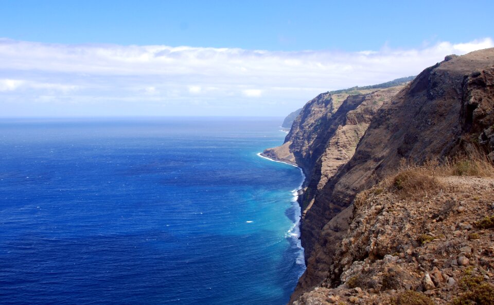 Cliff madera blue