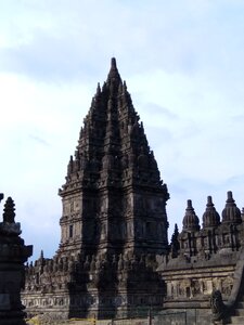 Yogyakarta tourist wonderful