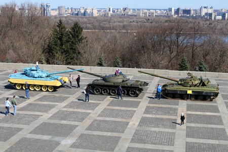 Kiev museum the national museum of history