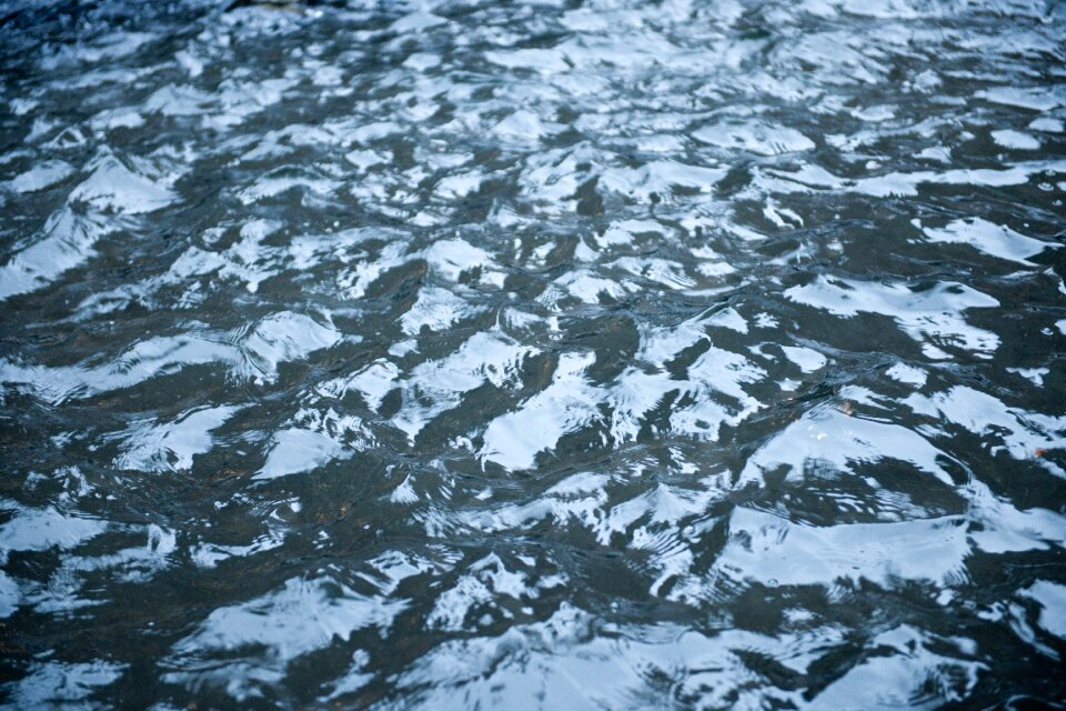 Texture water Free photos