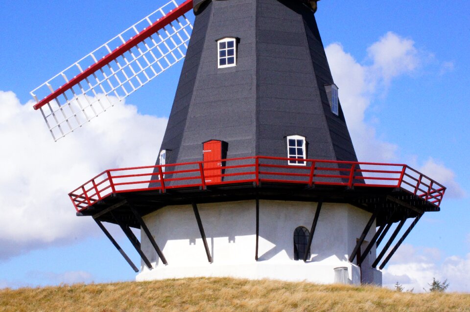 Denmark wind müller