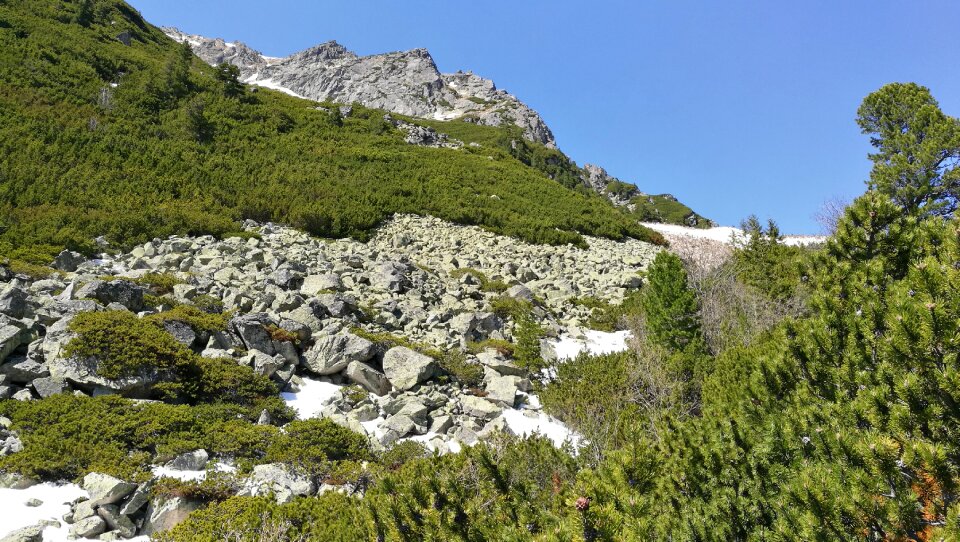 Country slovakia high tatras