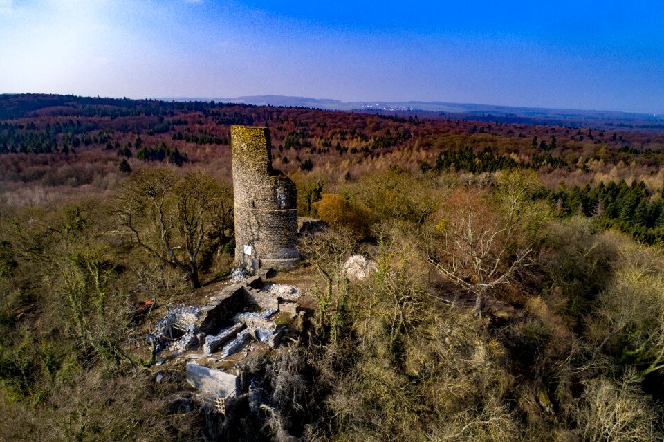 Fortress nature keep