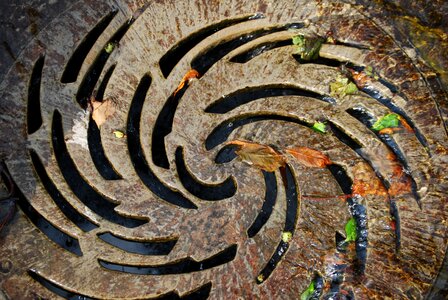 Lid wells spirals